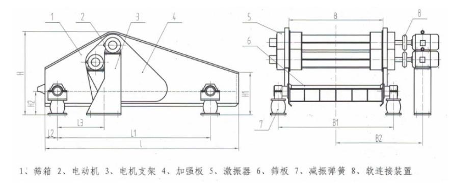 GPS高頻篩結構簡圖 GPS高頻篩結構簡圖-河南振江機械
