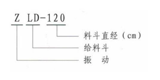 ZLD電機振動料斗型號說明 ZLD電機振動料斗型號說明-河南振江機械