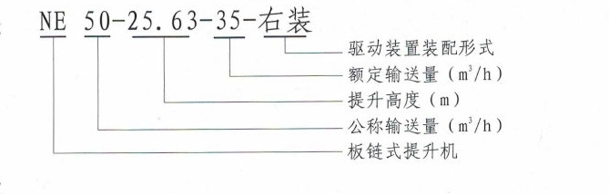 NE提升機機型號說明 NE提升機機型號說明-河南振江機械